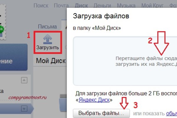 Что продает кракен