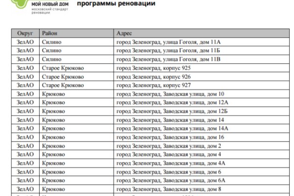 Кракен маркетплейс kr2connect co